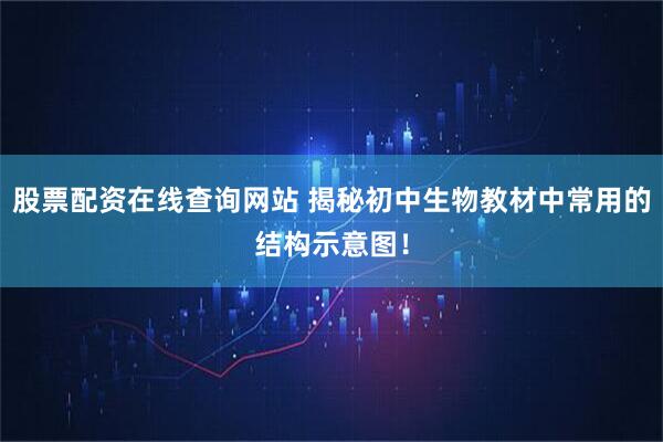 股票配资在线查询网站 揭秘初中生物教材中常用的结构示意图!